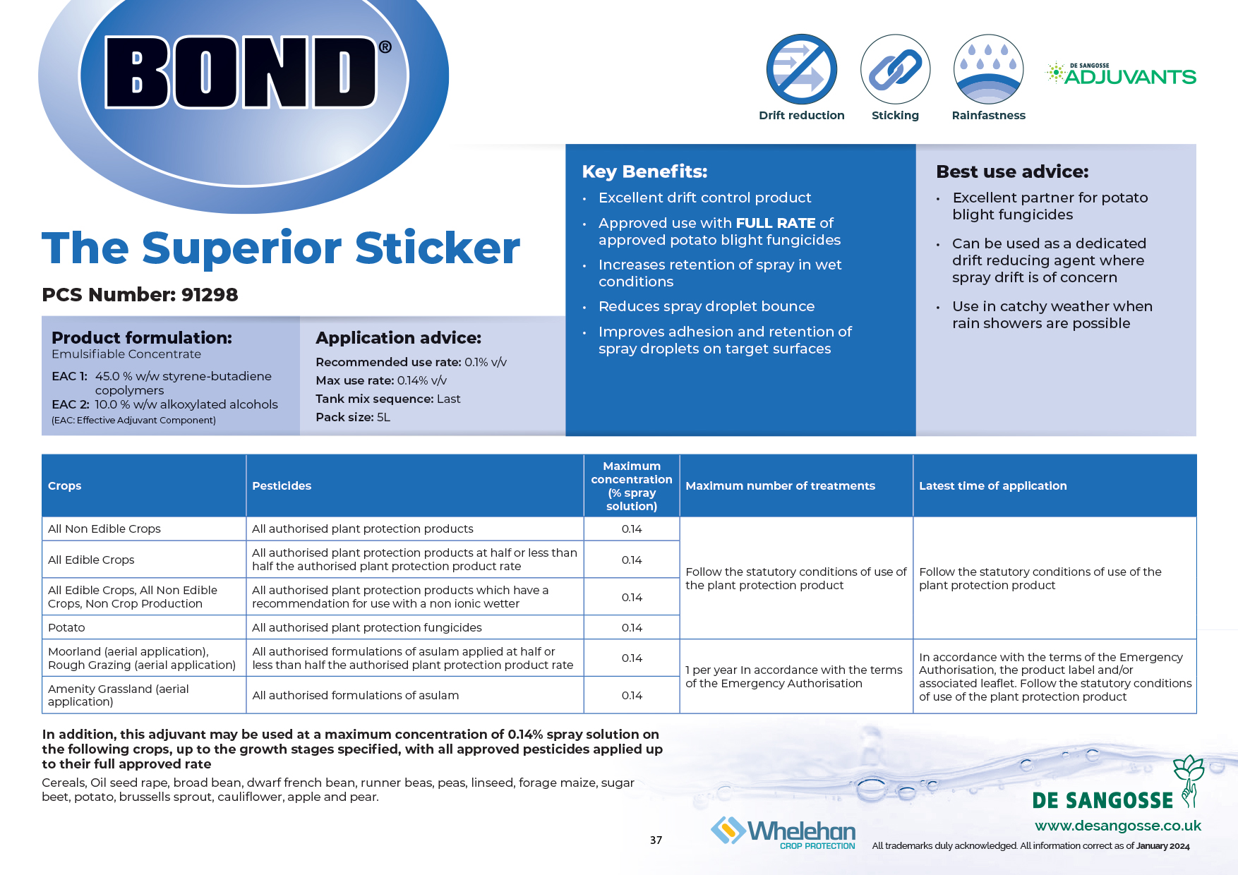 25. Korvetto Tech Sheet Ireland