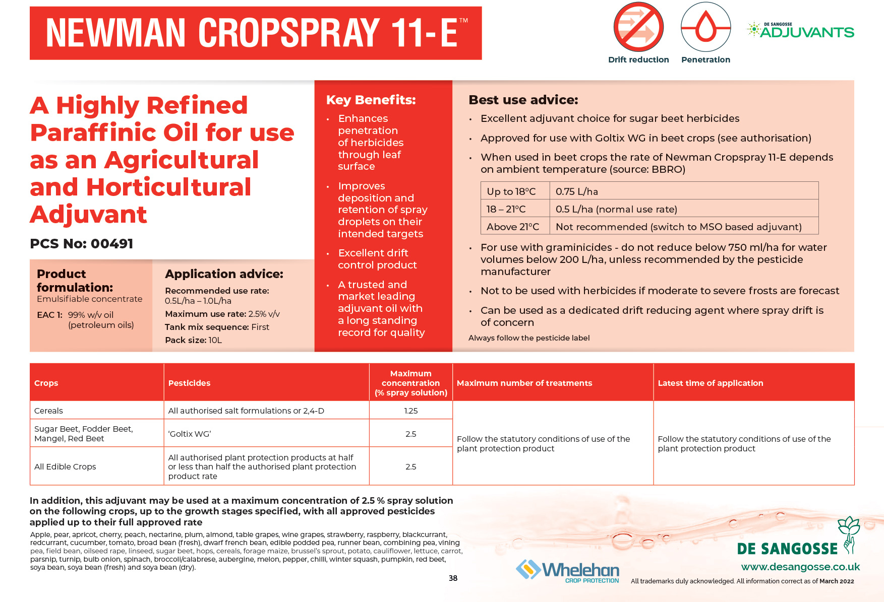 25. Korvetto Tech Sheet Ireland