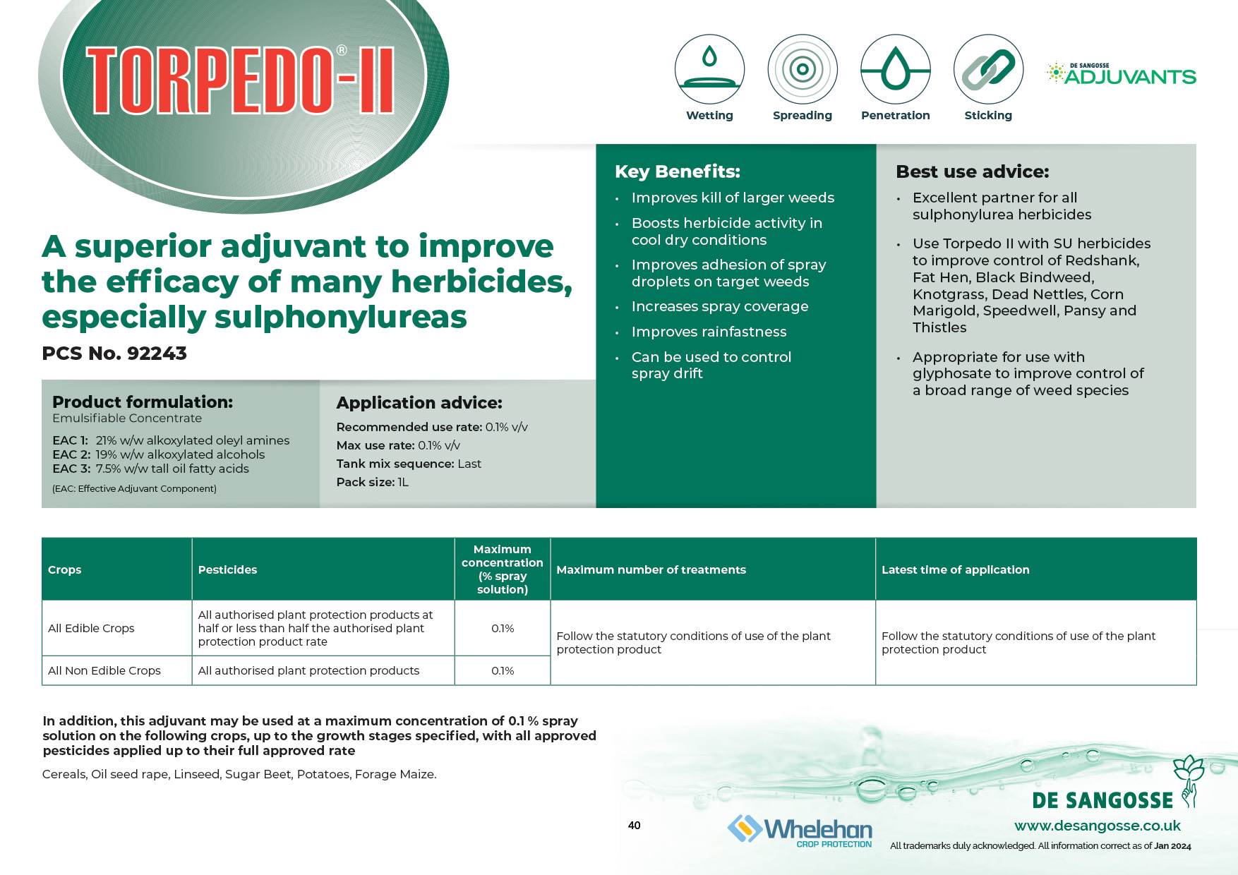 25. Korvetto Tech Sheet Ireland